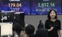城堡CEO格里芬表示 美国的不确定性使得投资变得困难
